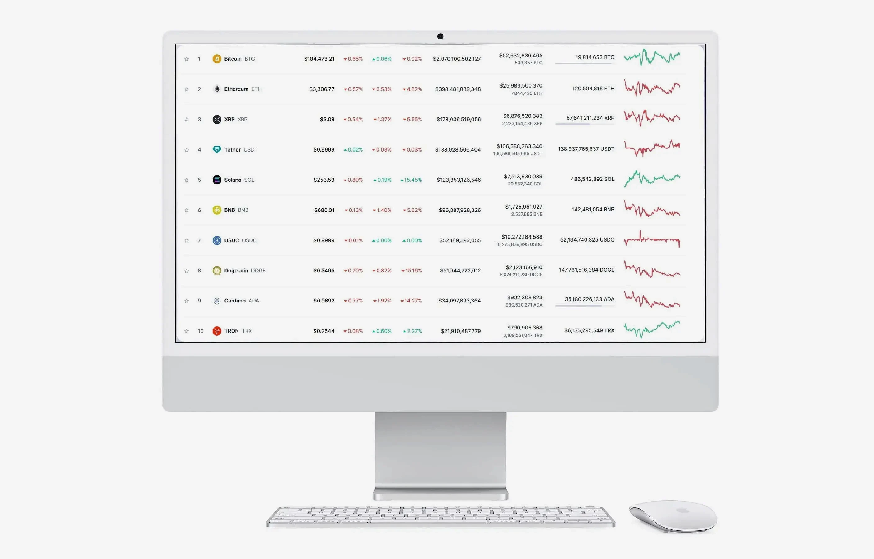 Skellig Capithorn algorithmic investment