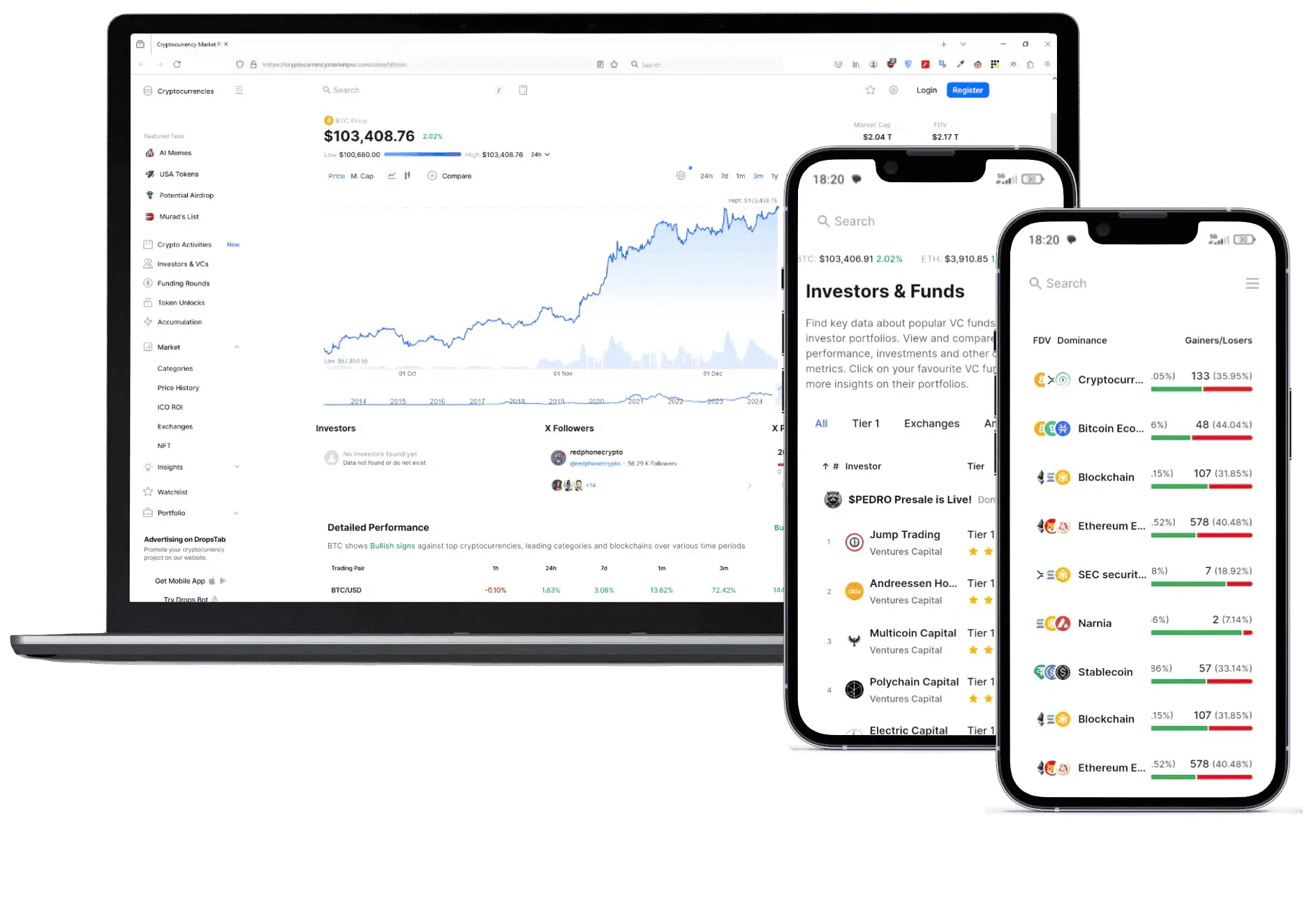 Skellig Capithorn capital growth